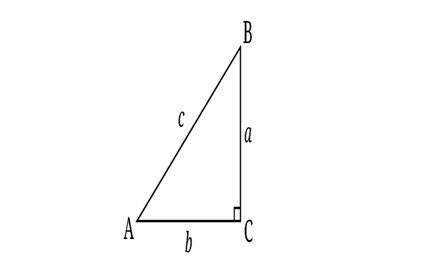 Схема среза угла шифера