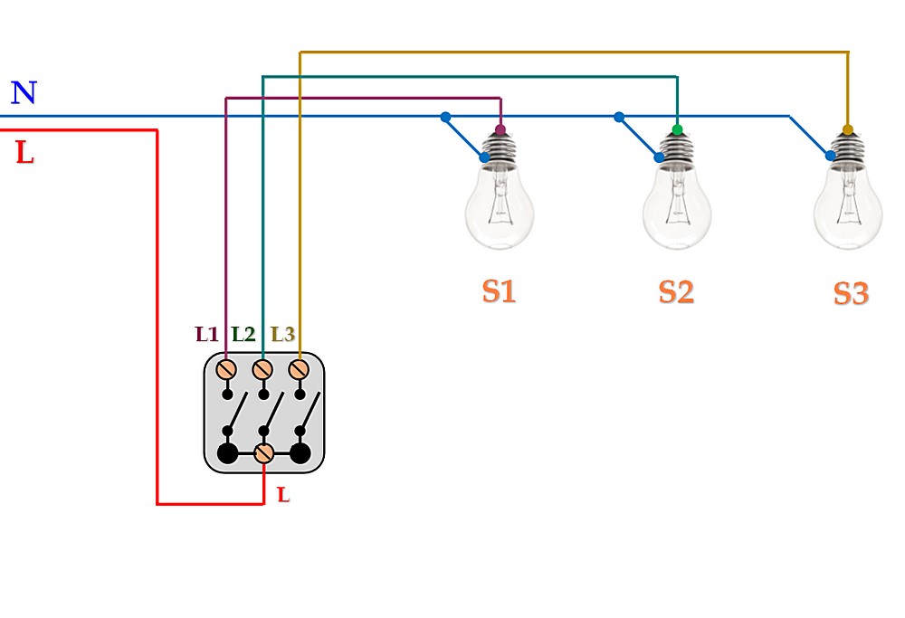 Стандартная схема коммутации трехклавишного выключателя для управления тремя различными осветительными приборами