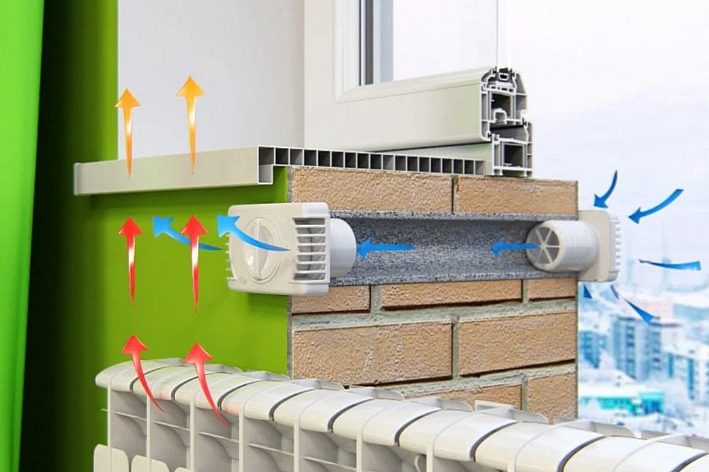 Стеновой приточный клапан – большинство моделей позволяет плавно регулировать объем поступающего в комнату свежего воздуха.