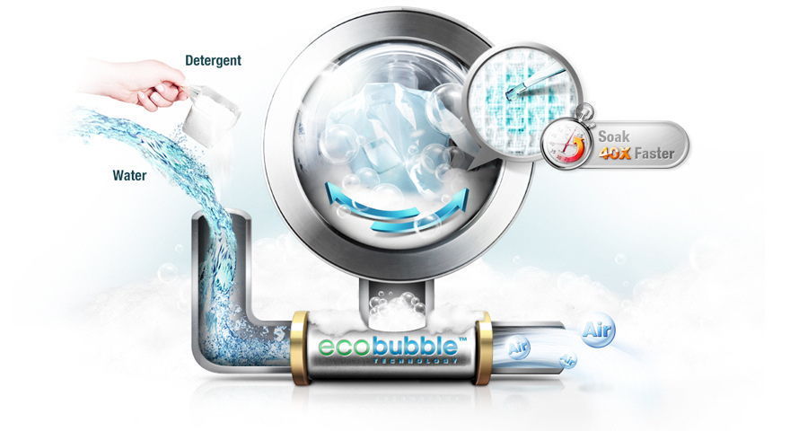EcoBubble