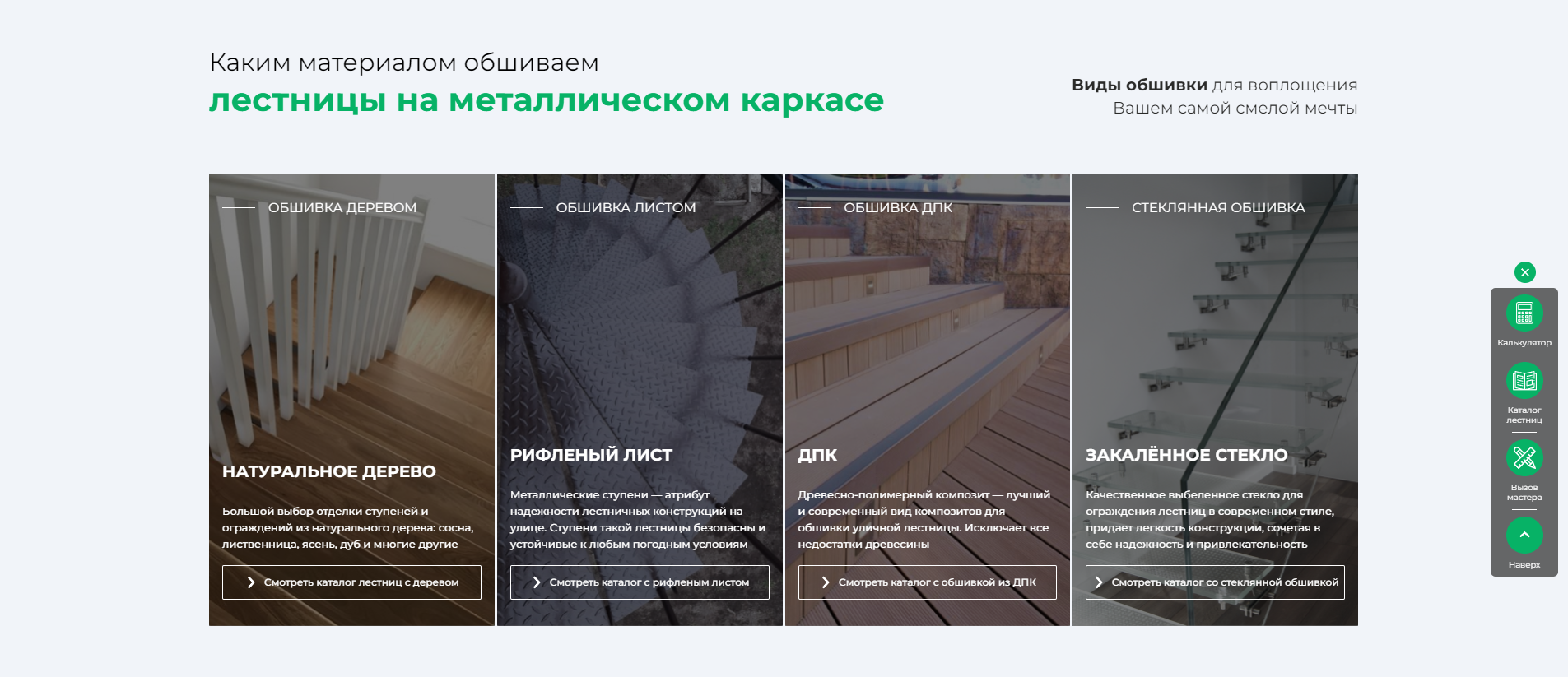 Кейс — как мы продали лестниц на металлокаркасе на 55 000 0000 рублей за год с помощью правильного сайта